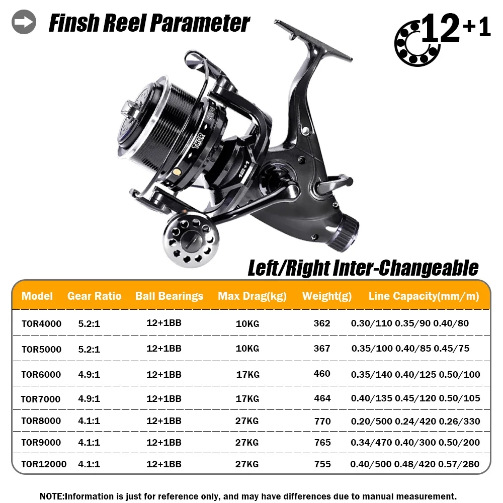 New Carp Fishing Reel Spinning - Reel Drag Knob incelemesi ve fiyatı