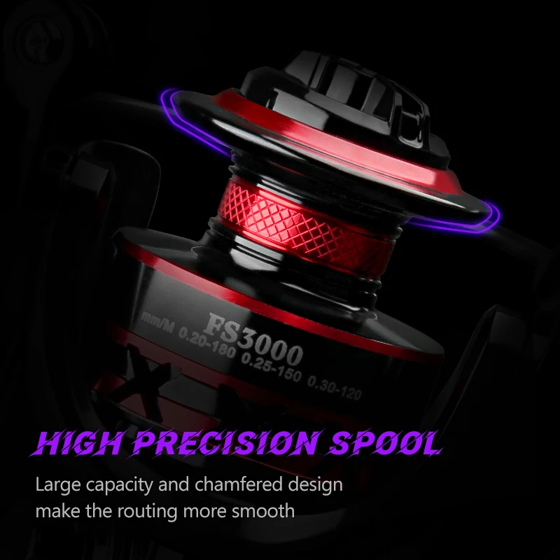 DEUKIO Fishing Reel 2000-7000  - Trolling Reel incelemesi ve fiyatı