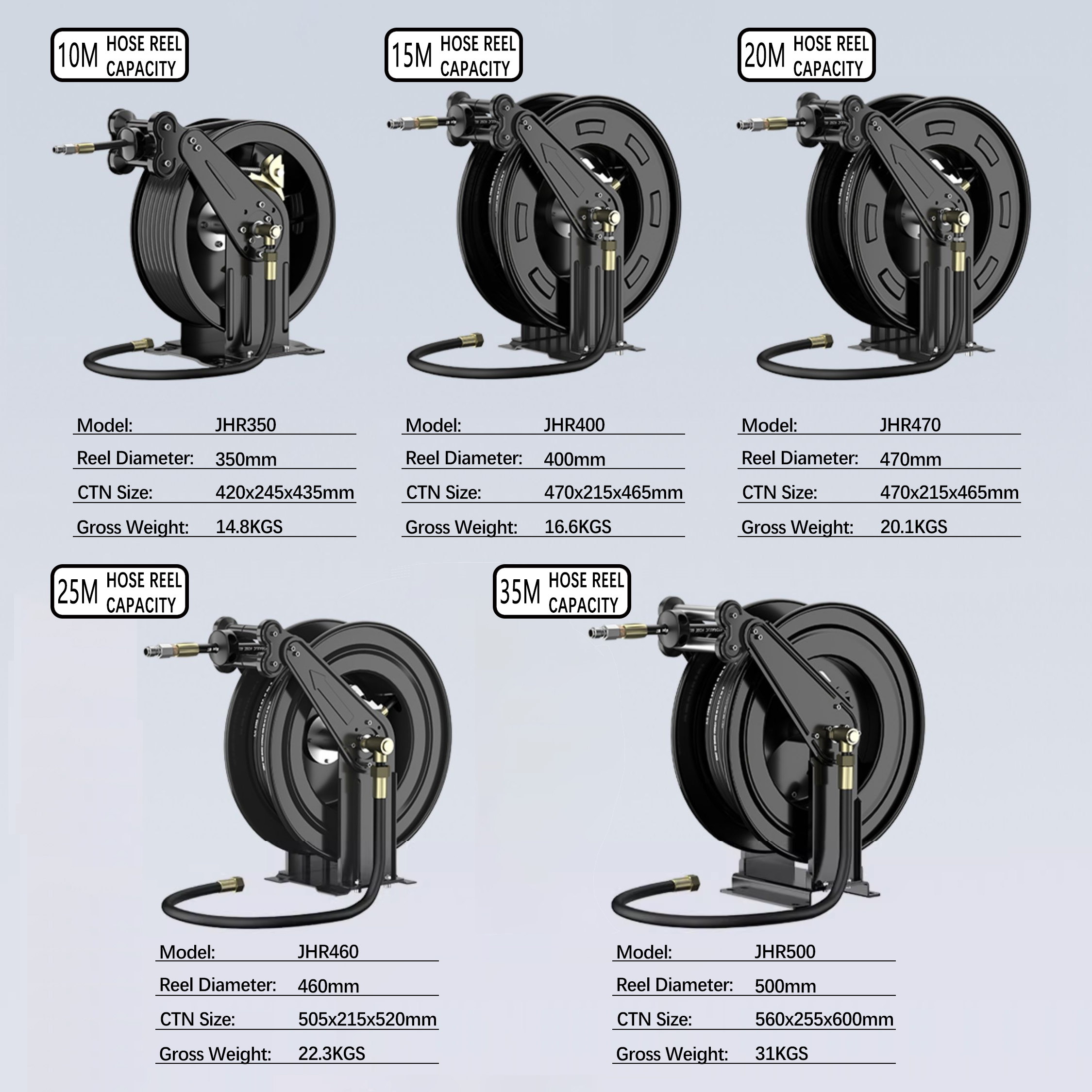Hose Reel 1/2 1/4 3/4 1inch Hi - Reel Grease incelemesi ve fiyatı