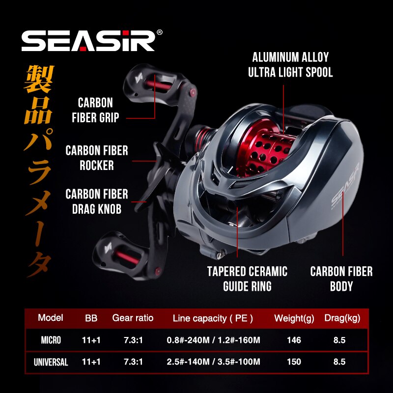 Seasir Mansory Baitcasting Fis - Ice Fishing Reel incelemesi ve fiyatı