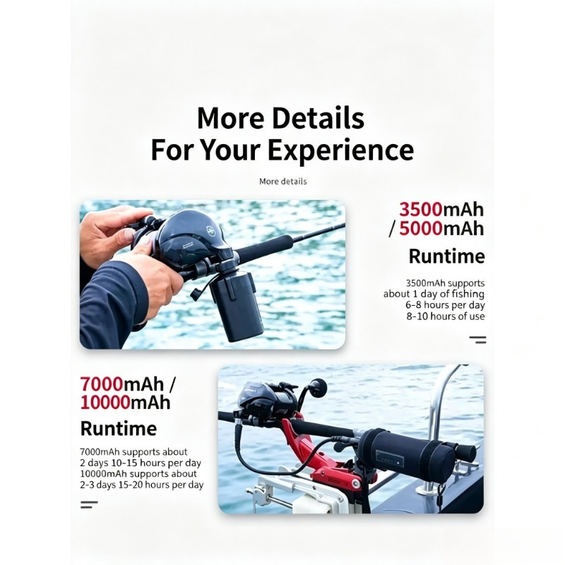 14.8V Portable Lithium Battery - Electric Reel incelemesi ve fiyatı