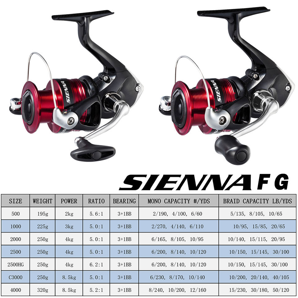 SHIMANO SIENNA Spinning Fishin - Reel Drag Knob incelemesi ve fiyatı