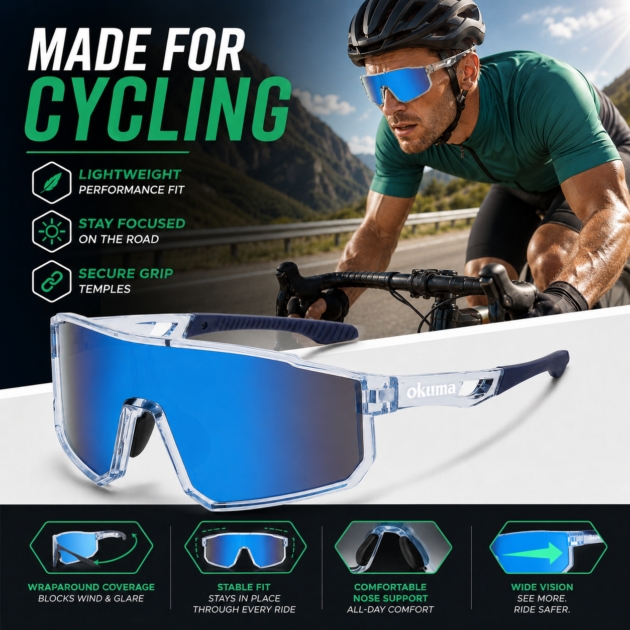 OKUMA UV400 Sports Eyewear Men - Surf Reel incelemesi ve fiyatı