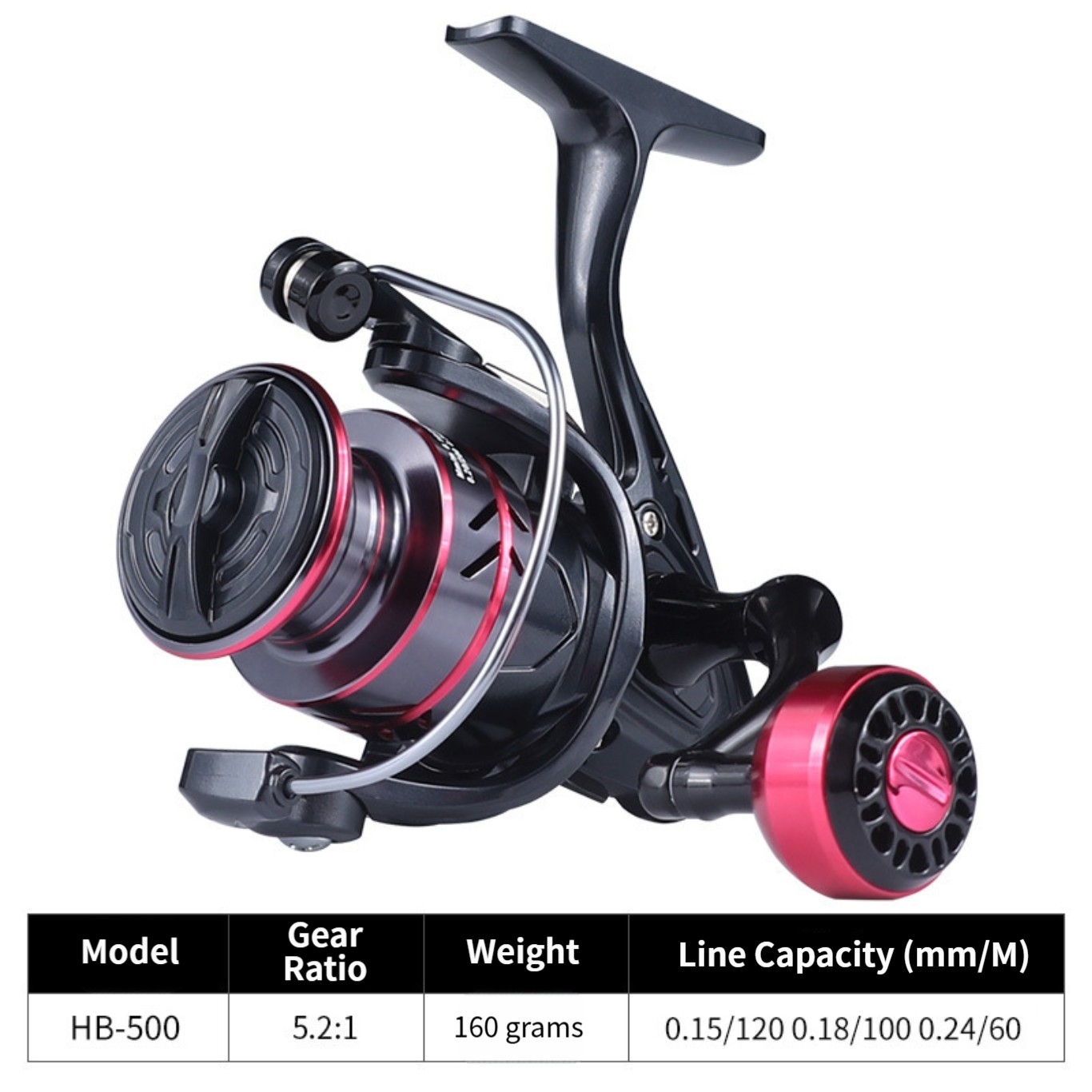 Long Cast Metal Spool Reel HB5 - Surf Reel incelemesi ve fiyatı