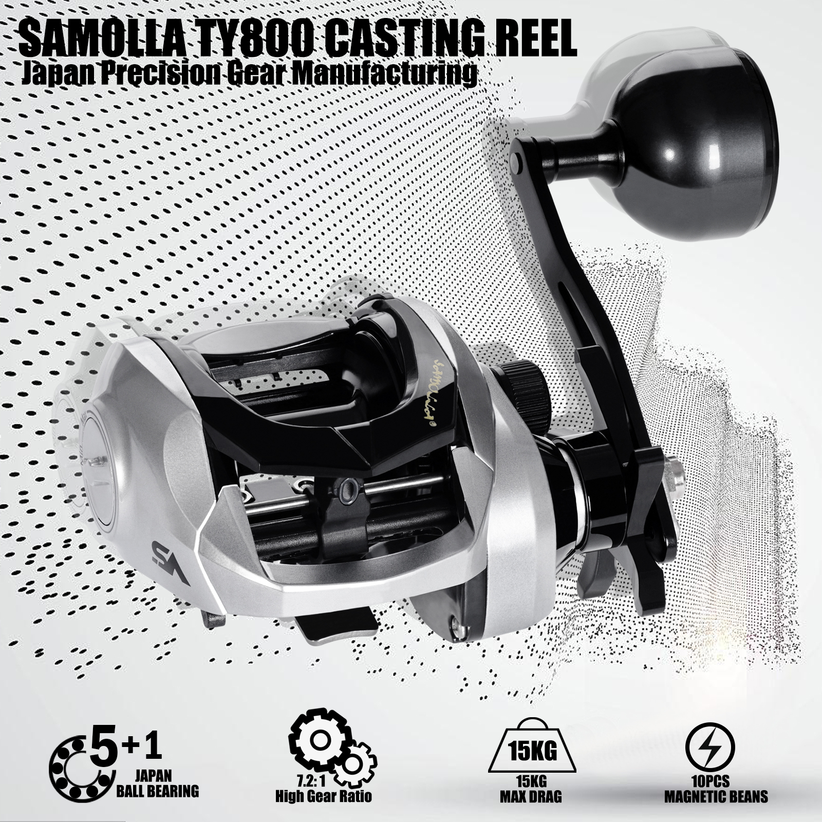 SAMOLLA Large New Baitcasting  - Ice Fishing Reel incelemesi ve fiyatı